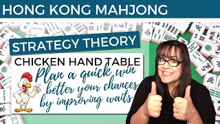 Hong Kong Mahjong Strategy Theory 20200515