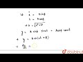 The displacement of a particle varies with time according to the relation `y=asinomegat+bcoasomegat`