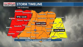 WAFF 48 First Alert Forecast: tracking possible storms in north Alabama