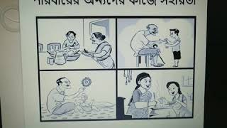 WLE Chapter no 2 Topic পারিবারিক কাজ ও পেশা Lecture no-1 Teacher: SJI