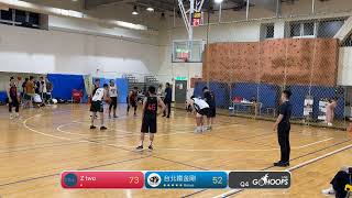 20240414 GoHoops士林週日 16:15 Z two VS 台北鐵金剛