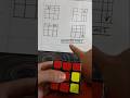 3x3 rubik's cube easy way to solve #shortvideo #shorts