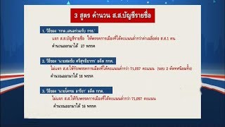 กกต. เตรียมพิจารณาสูตรคำนวณ ส.ส.ปาร์ตี้ลิสต์ จาก 3 สูตร