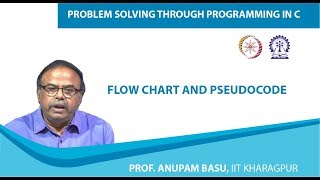 Flow Chart and Pseudocode