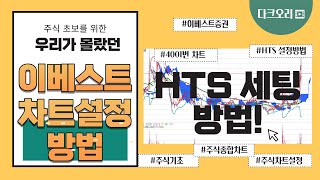 이베스트 HTS 4001 차트 설정방법!! 주식 보조지표 꼭 이렇게 설정하셔야 합니다!!! 주식 초보자분들은 꼭 봐야하는 차트설정방법. (이베스트증권 HTS 설정방법)