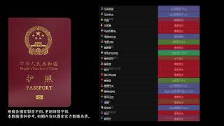 中国护照免签证国家#中国护照出国必看#签证#The Visa Free #World#These Are The Most Powerful Passports In The World#China