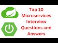 Java Microservices Interview Questions and Answers | Explained with Diagrams