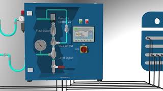 Simplex Airspace sterntube seal: functional principle | SKF Marine