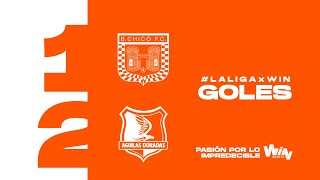 Boyacá Chicó vs. Águilas Doradas (goles) | Liga BetPlay Dimayor 2024- 1 | Fecha 18