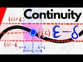 This is the Epsilon Delta Definition of Continuity | Real Analysis