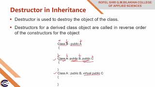 Destructor in Inheritance