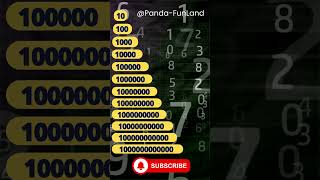 Million billion trillion | International number system