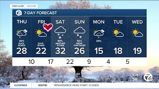 Metro Detroit Weather: Winter storm warnings \u0026 advisories