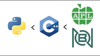 Python vs C++ vs BQN vs APL