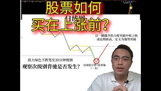 股票如何买在上涨前？这个模型有点厉害！