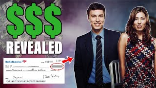 How Much Did Bones Cast Get Paid ? (Lowest to Highest Paid)