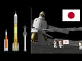 Japan's H-Z Rocket and Moon Base (2026) | KSP RSS/RO | JAXA+ 