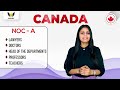 🇨🇦what is noc❓national occupation classification canada study visa🇨🇦 occupations in demand👍🏻abroad