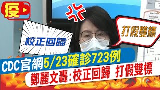 【每日必看】CDC官網「5/23確診723例」 鄭麗文轟:校正回歸 打假雙標@中天新聞CtiNews 20210526