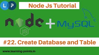 Database Connection | Node js with MySQL | Node Js Tutorial | Learning Points