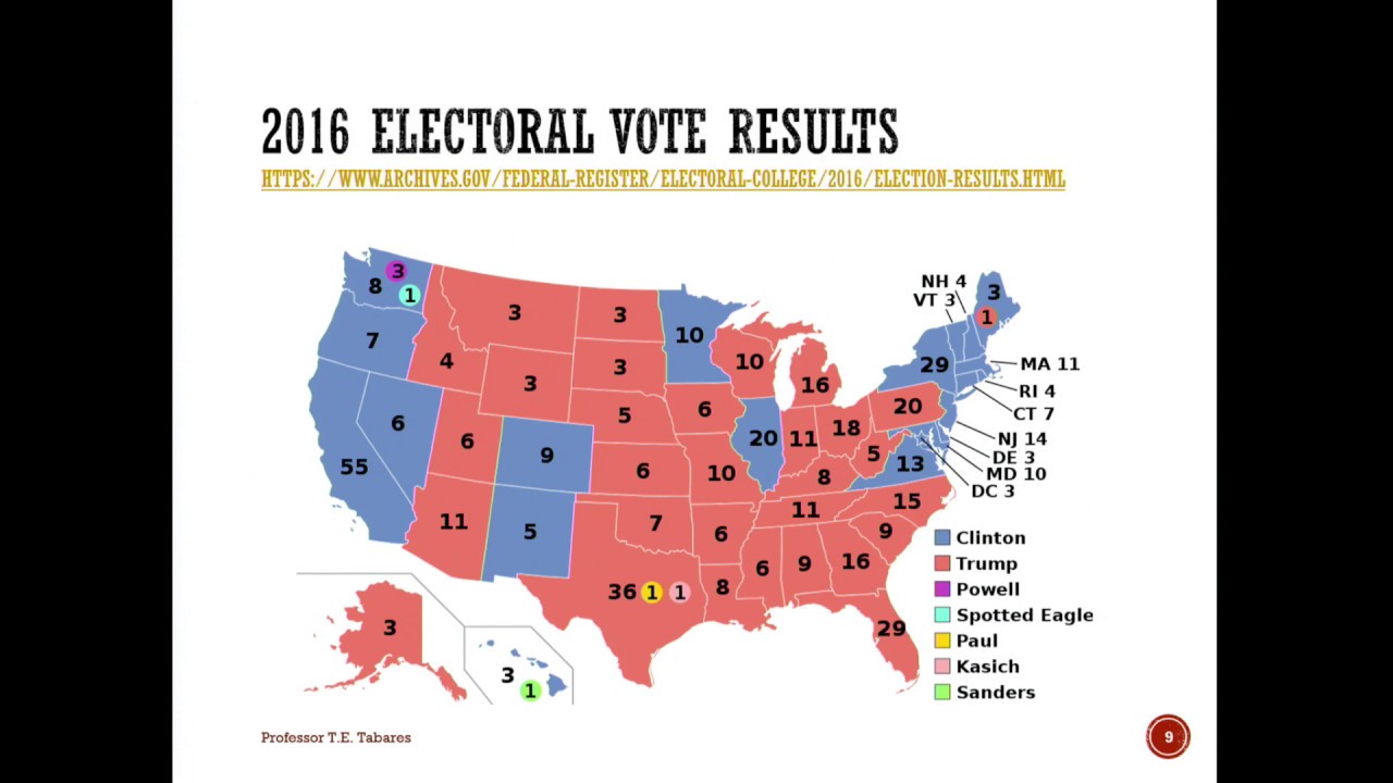 The Electoral College: How Does It Work? - YouTube