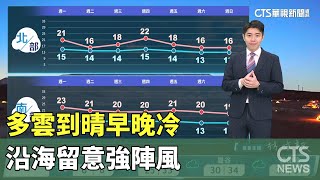 多雲到晴早晚冷　沿海留意強陣風｜華視生活氣象｜華視新聞 20250217 @CtsTw