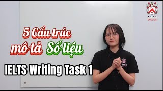 5 CẤU TRÚC MÔ TẢ SỐ LIỆU - IELTS Writing Task 1 [Học Tiếng Anh cùng Real English]