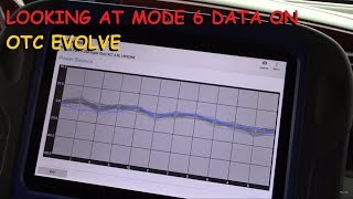 Looking At Mode 6 With The OTC Evolve