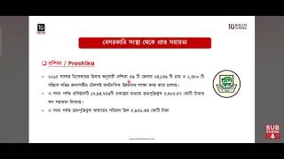 বেসরকারি সংস্থা থেকে প্রাপ্ত সহায়তা সমূহ। বিজিএমইএ