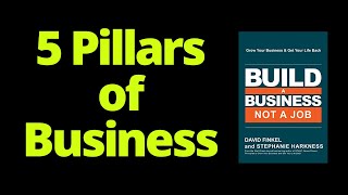 5 Functional Pillars of Any Business - Which Pillar should you focus on?