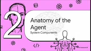SQL AI Data Agent