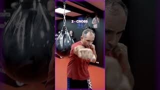 Cette feinte de jab est monstrueuse 🐲 (Boxe anglaise)