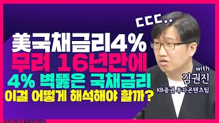 [목돈연구소]  미국채 10년물 4%도달 /다우 +1.05% 나스닥 +0.73% S\u0026P500 +0.76%/제4이통사 빗장 푼다 외국기업도 허용 검토 外 230303 (금)