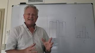 Which Graph Has Larger Standard Deviation