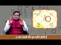 j alphabet 2025 horoscope j नाम वालों वर्ष 2025 आपके लिए है बेहद खास