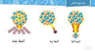 تغيير هوية العنصر