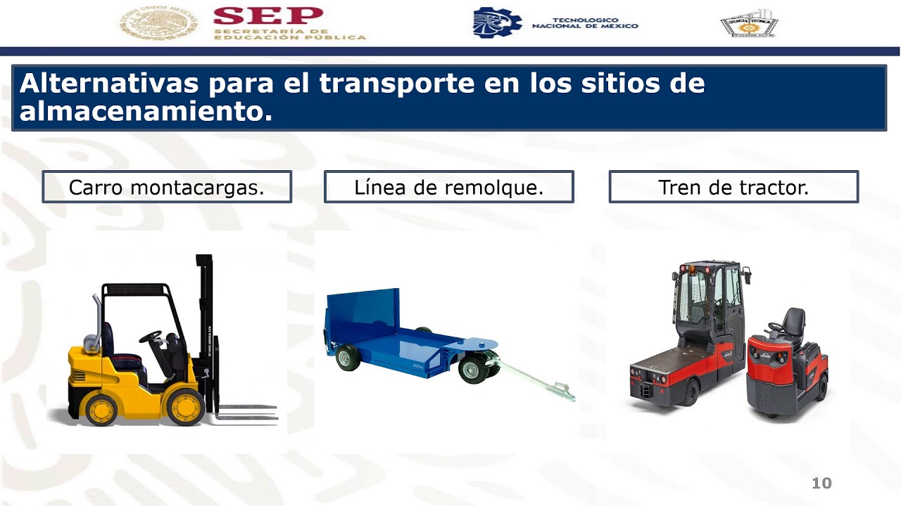 2 9 Manejo De Materiales B - YouTube