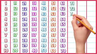 123 100, Learn Counting from 1 to 100, Big numbers 1 to 100, 123, 1 2 3 4 5 6 7 8 9 10, counting123