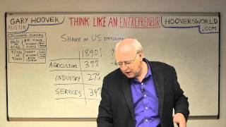 Gary Hoover Rise of the Service Economy