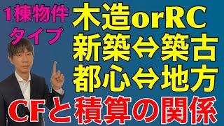 積算価格とキャッシュフローの関係