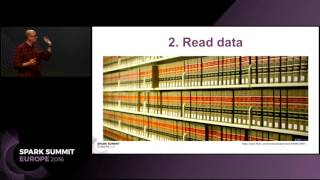 How to Connect Spark to Your Own Datasource (Ross Lawley)