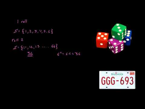 Sample Spaces Probability Sample Spaces Probability