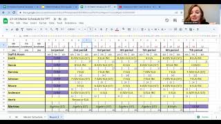 Master Schedule Template Overview