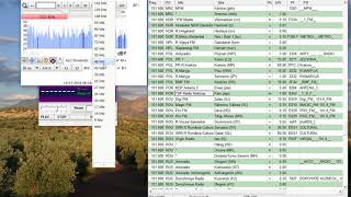 Tropo 101.6 TSF Rádio Notícias, Faro (Portugal) - Baeza 396 km