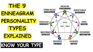 9 Enneagram Personality Types Explained in 3 Minutes