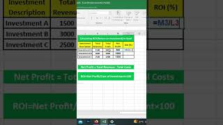 Calculating ROI (Return on Investment) in Excel | Step-by-Step Guide!\