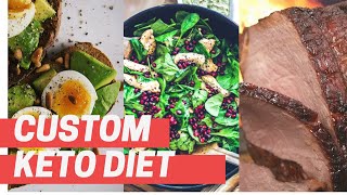 HEALTHY FATS KETO: CUSTOM KETO DIET REVIEW