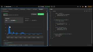 Solved LeetCode Problem 912 || Sort an Array || Using Heap Sort