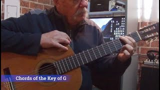 Chords of the key of G Left handed version