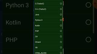 Fortran programming by Android phone.  #FORTRAN